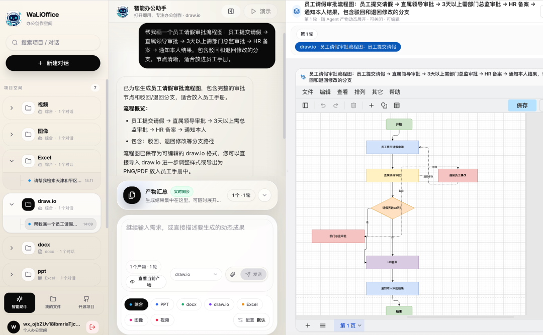 2天，拿 Deepseek Harness 框架，干一个“豆包”出来！ 配图 7