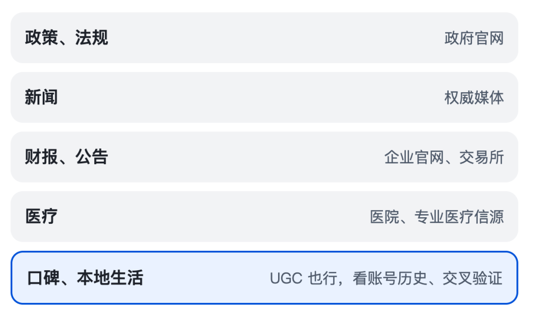 不同问题类型对应的不同优质信源策略:政策类重党政媒体,财经类重交易所公告,医疗类重三甲医院官网