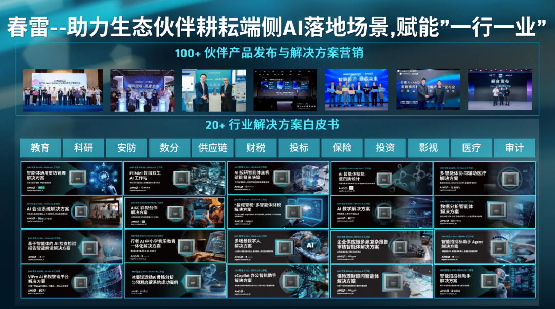 高校AI for Science与金融智能体落地示意