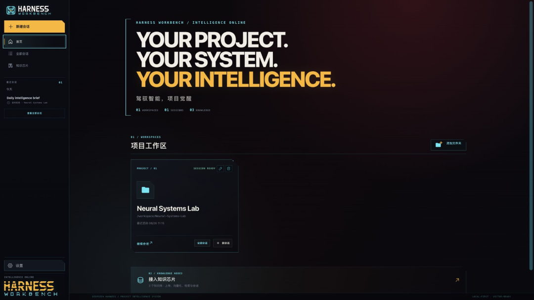 开源模型