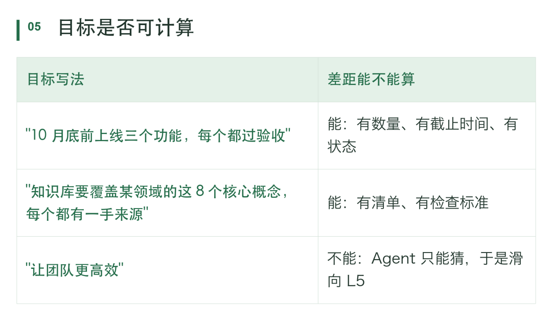 Personal Agent 落地思考:主动性从哪来,又卡在哪? 配图 6