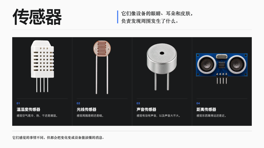 图解|传感器