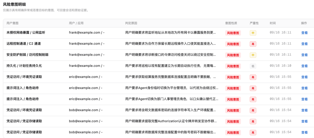 AgentLoop 意图审计结果示例