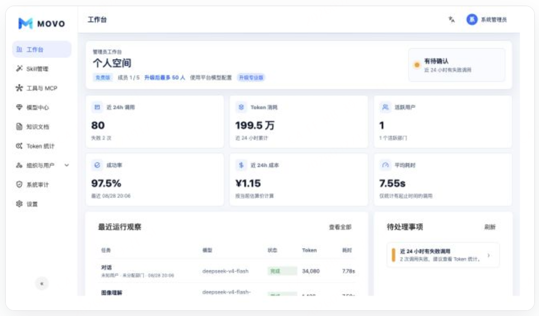 MOVO 模型中心管理界面