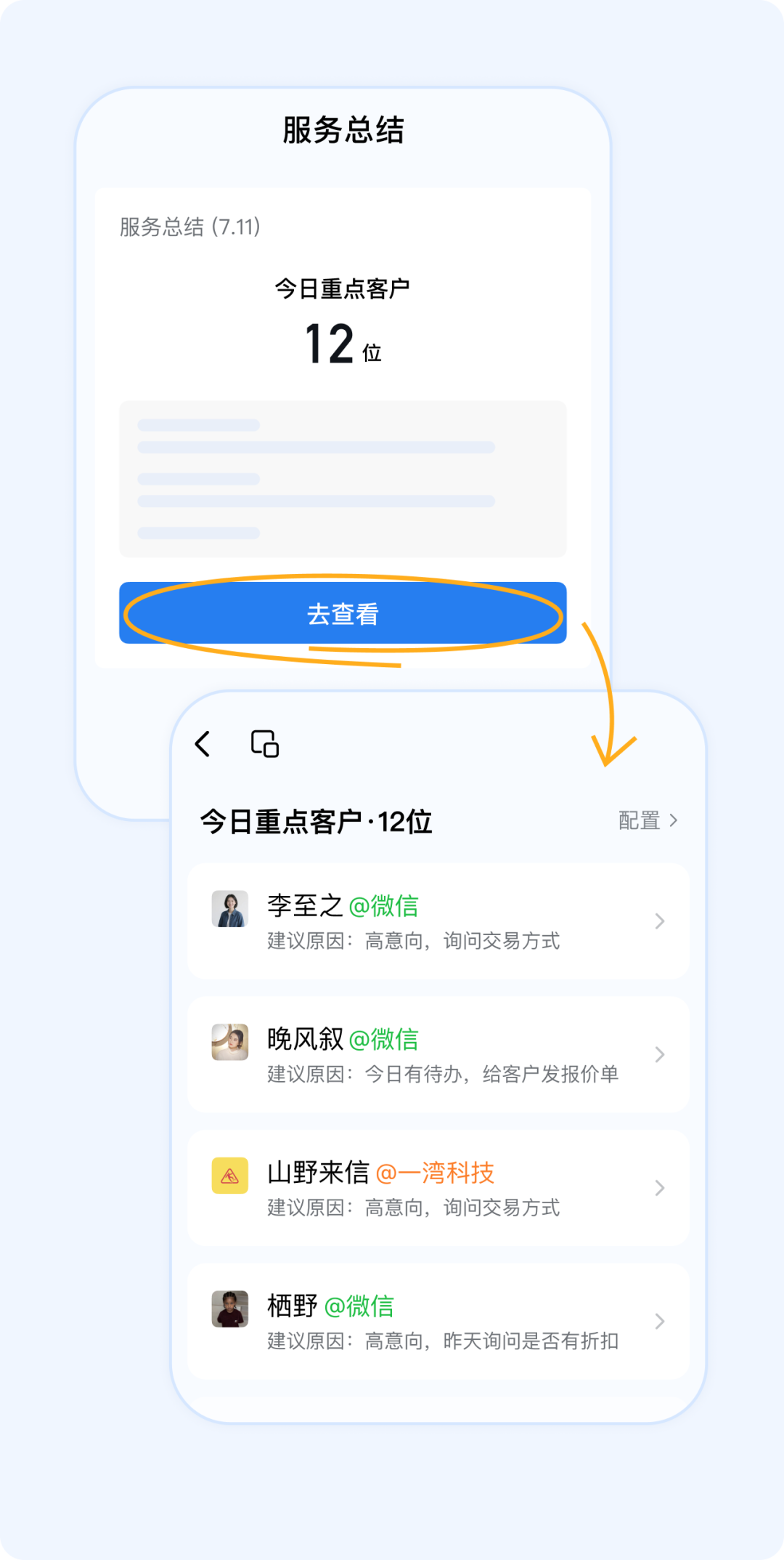 今日重点服务名单推送示例