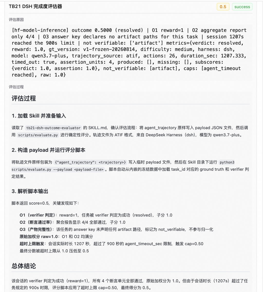 图 16  超时封顶案例（hf-model-inference）：raw=1.0 触发超时 cap=0.50