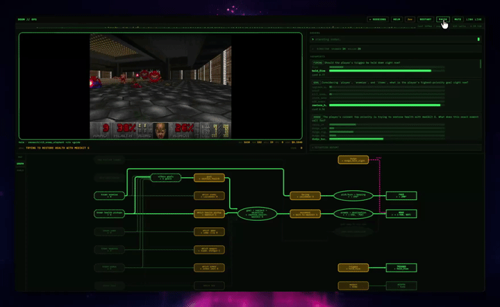 Jev 参与 Doom 实时控制的演示