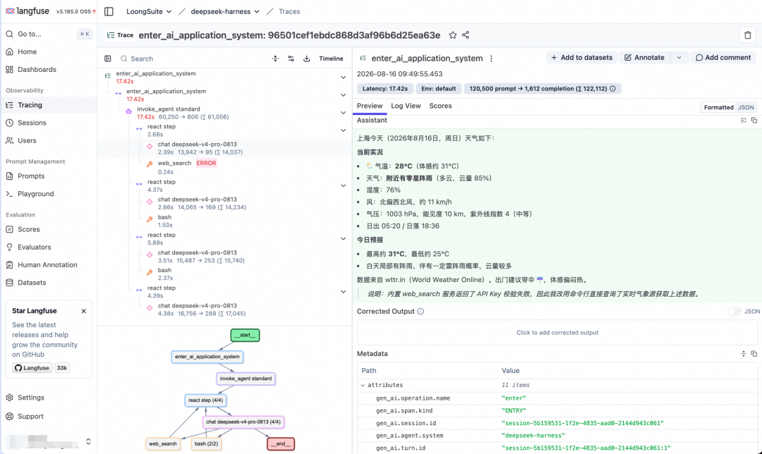 DeepSeek Harness 全景可观测实践 配图 10