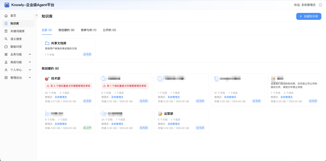 Knowly 知识治理闭环：发现-确认-沉淀