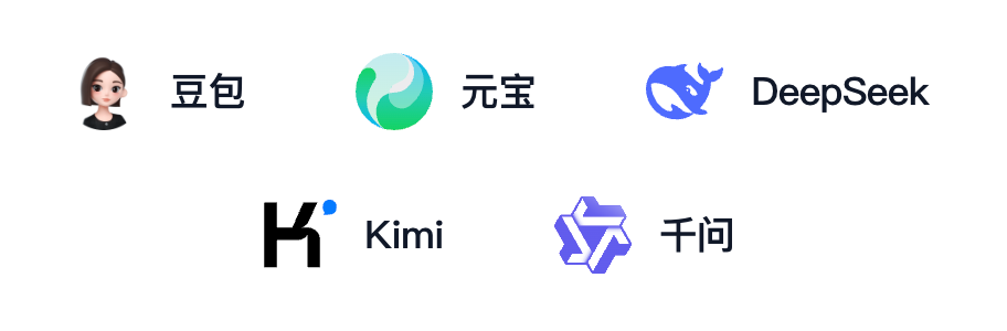 腾讯内测 Answerbit ，下场做 GEO 配图 2