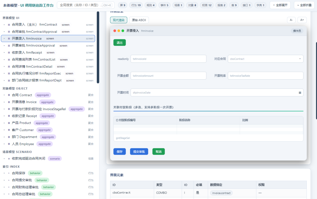 销售合同履约管理技能功能示意图