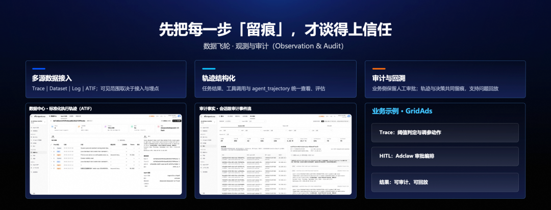 留痕三步过程图