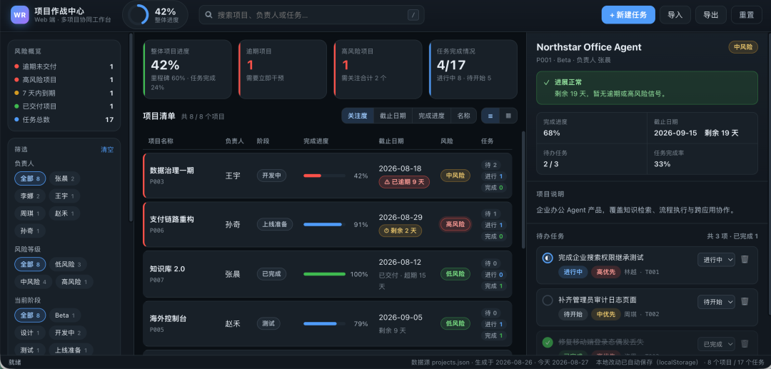 Hy4 preview Web端项目作战中心界面