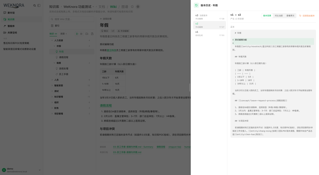 Wiki页面版本历史与回滚