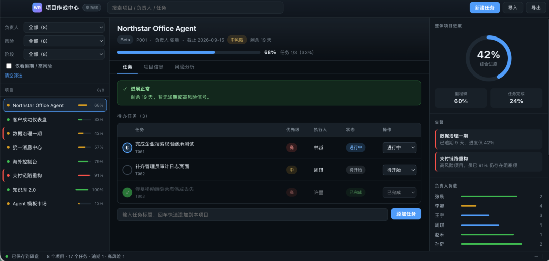 Hy4 preview桌面端项目作战中心界面
