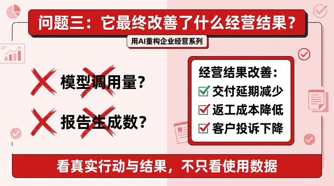 AI 改善结果示意图