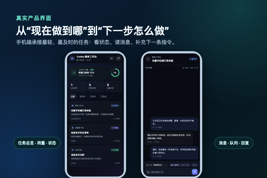 Codex 瞭望台跨设备分工示意图