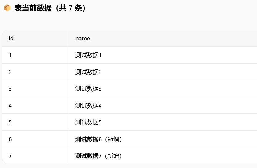 AIOps落地:基于WorkBuddy+ Prometheus MCP 的智能运维实践 配图 10
