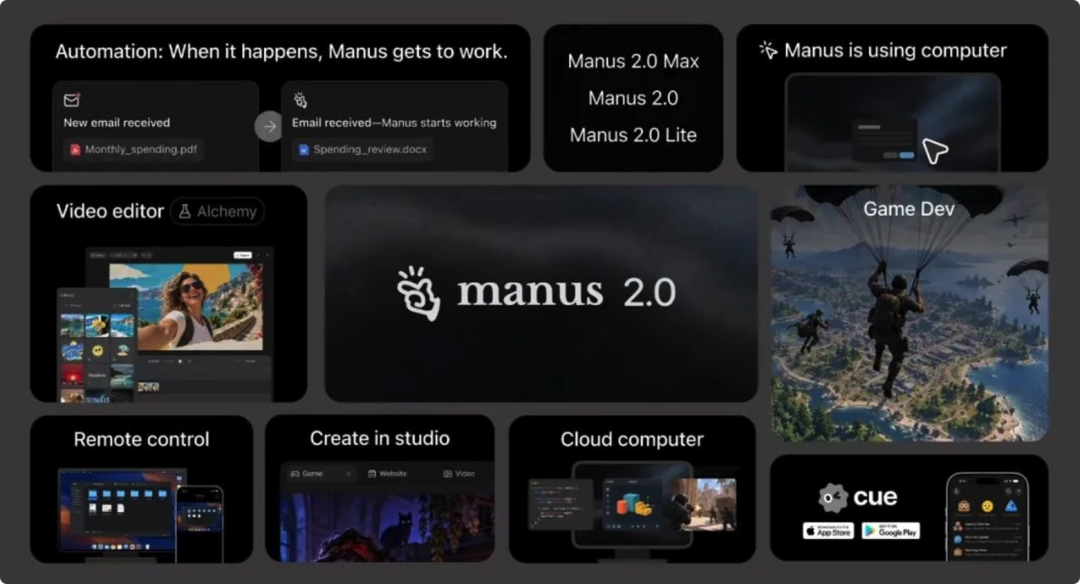Manus 2.0 工具库扩展图