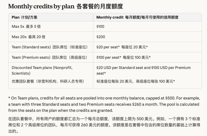 请来Claude老祖，谷歌能借Agent翻身吗？ 配图 14