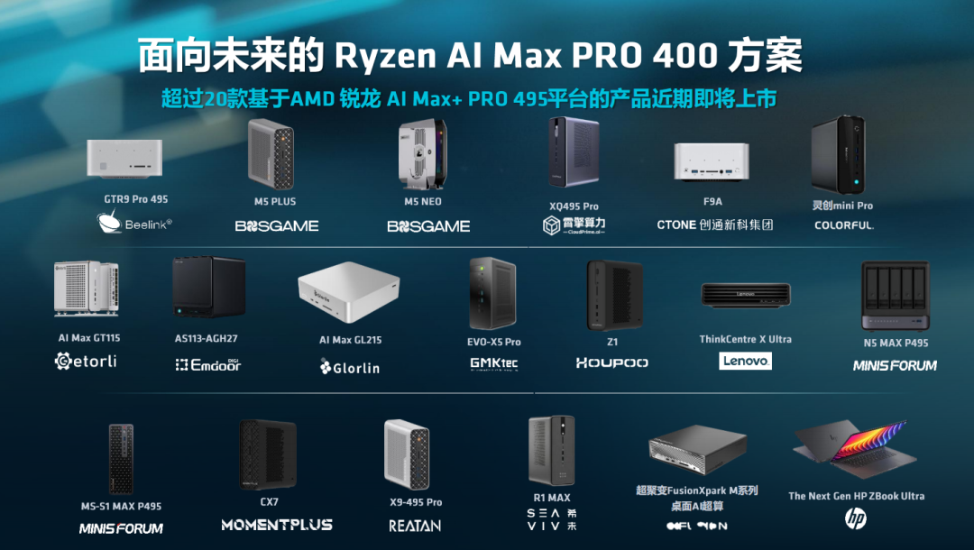 端侧智能体时代加速落地:锐龙AI Max+ PRO 495强势领跑新一代AI智能体主机 配图 24