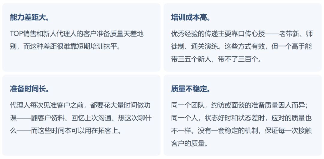 金融AI