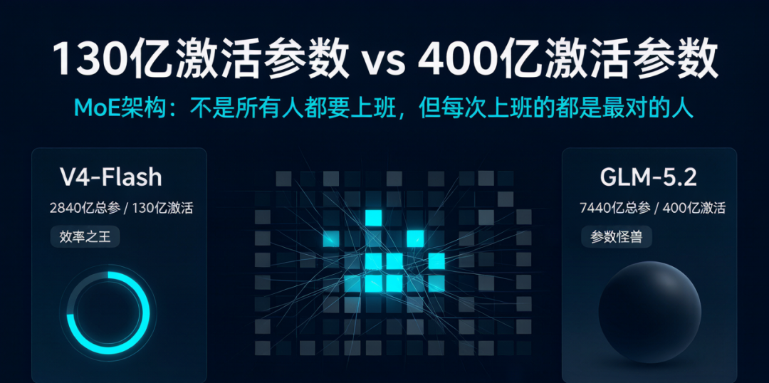 大语言模型