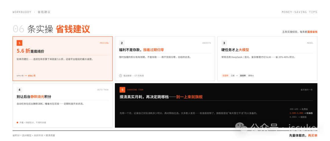 WorkBuddy 怎么买最不亏？免费到旗舰一次算清，看这个就够了！ 配图 5