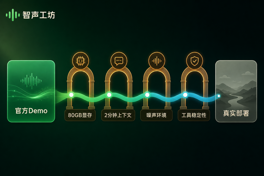 NemotronLabs VoiceChat 已知限制列表