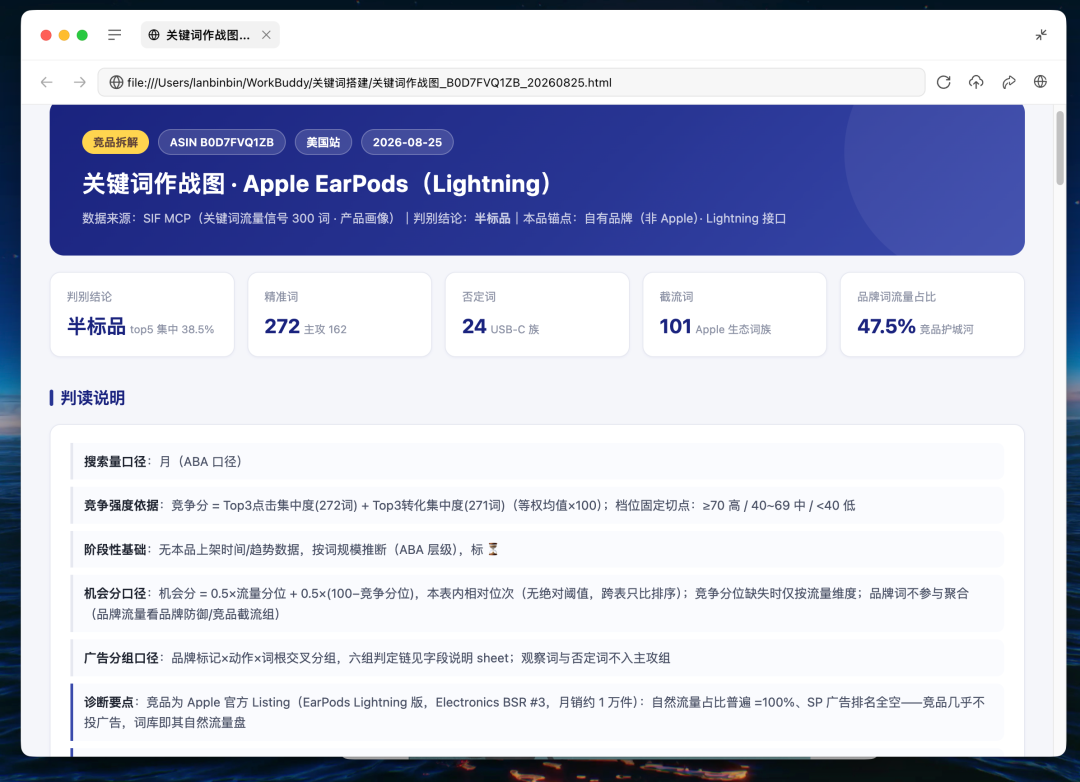 作战图报告中的打法分析页