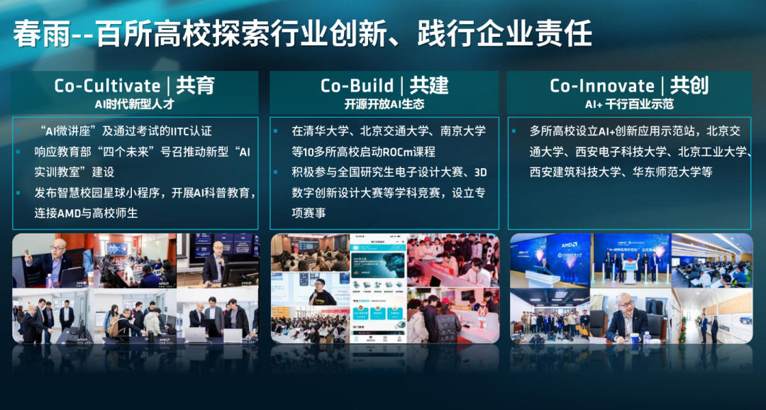 ROCm适配与Playbook开发支持示意