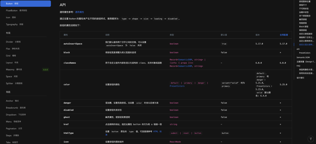 Ant Design组件示例