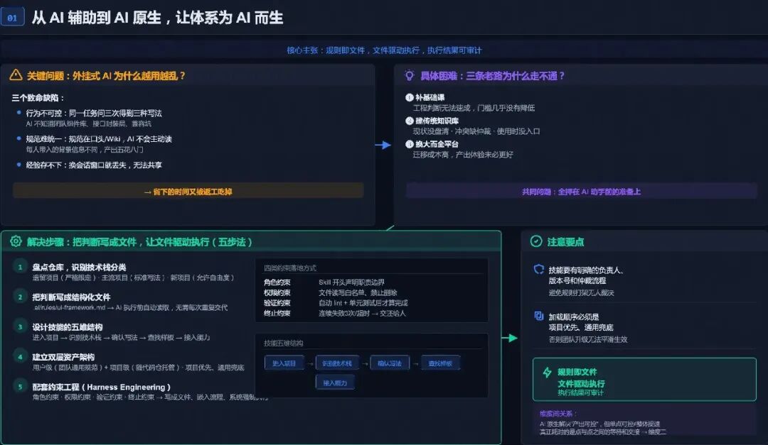 大语言模型