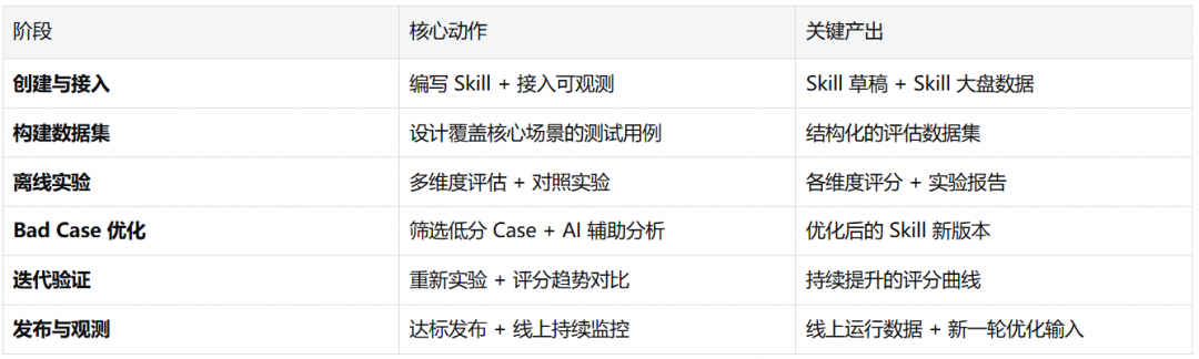 脱敏规则第6条:Network endpoints