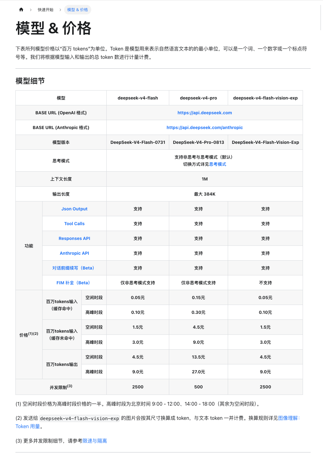 DeepSeek Harness多模态适配界面截图