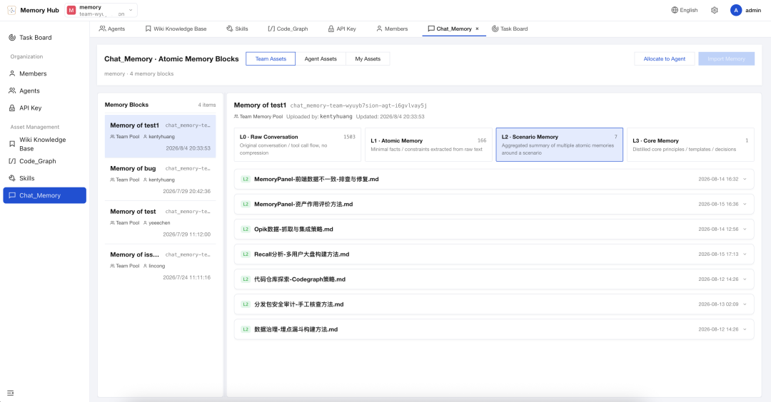 Memory Hub 中 Chat Memory 的四层视图