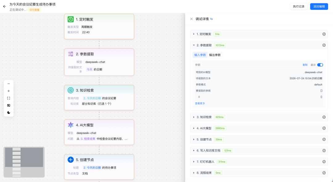 企业文档复杂性示例