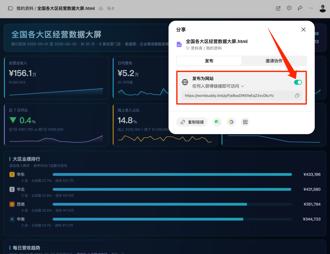 数据大屏分享界面截图