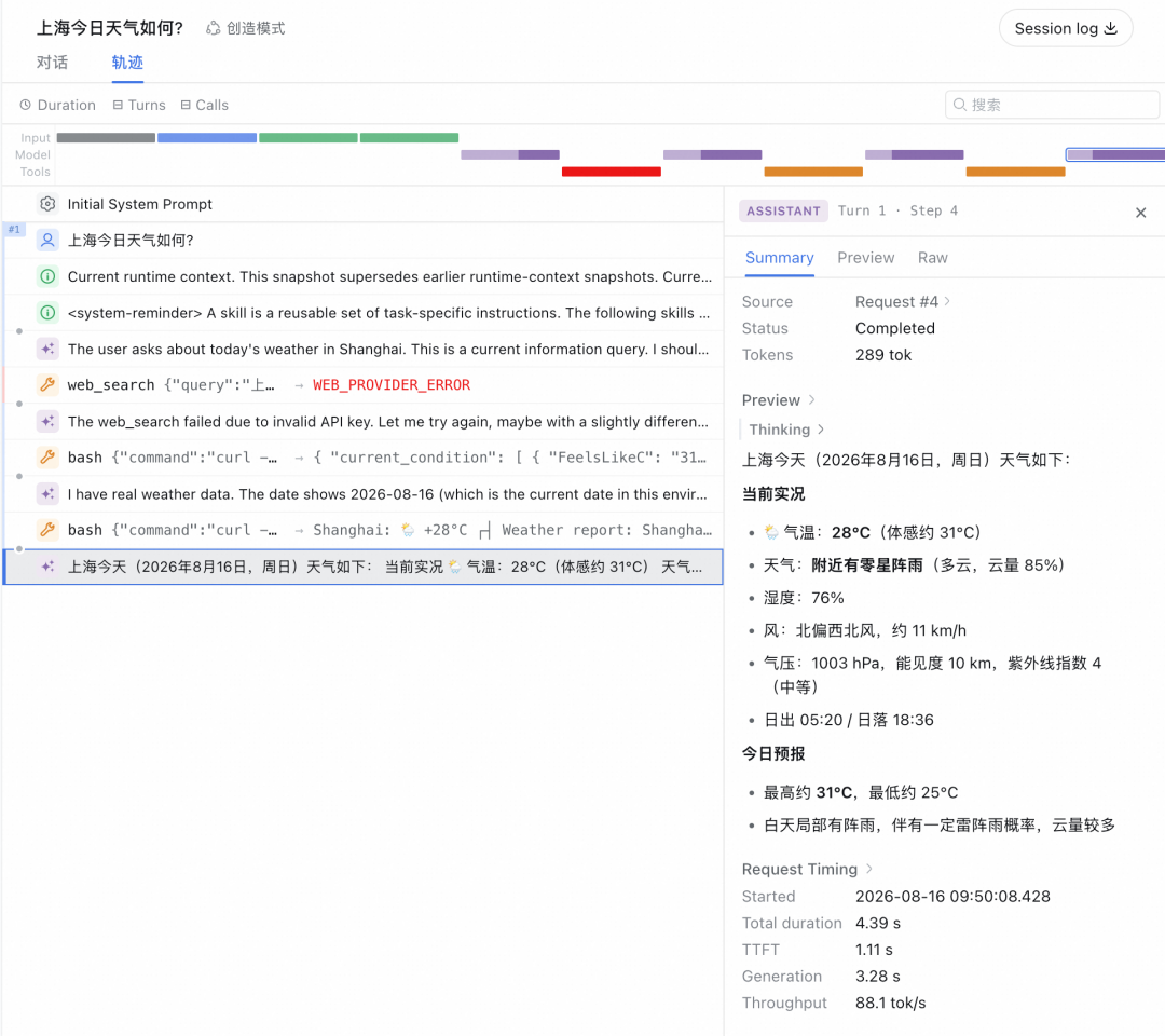 DeepSeek Harness 全景可观测实践 配图 2