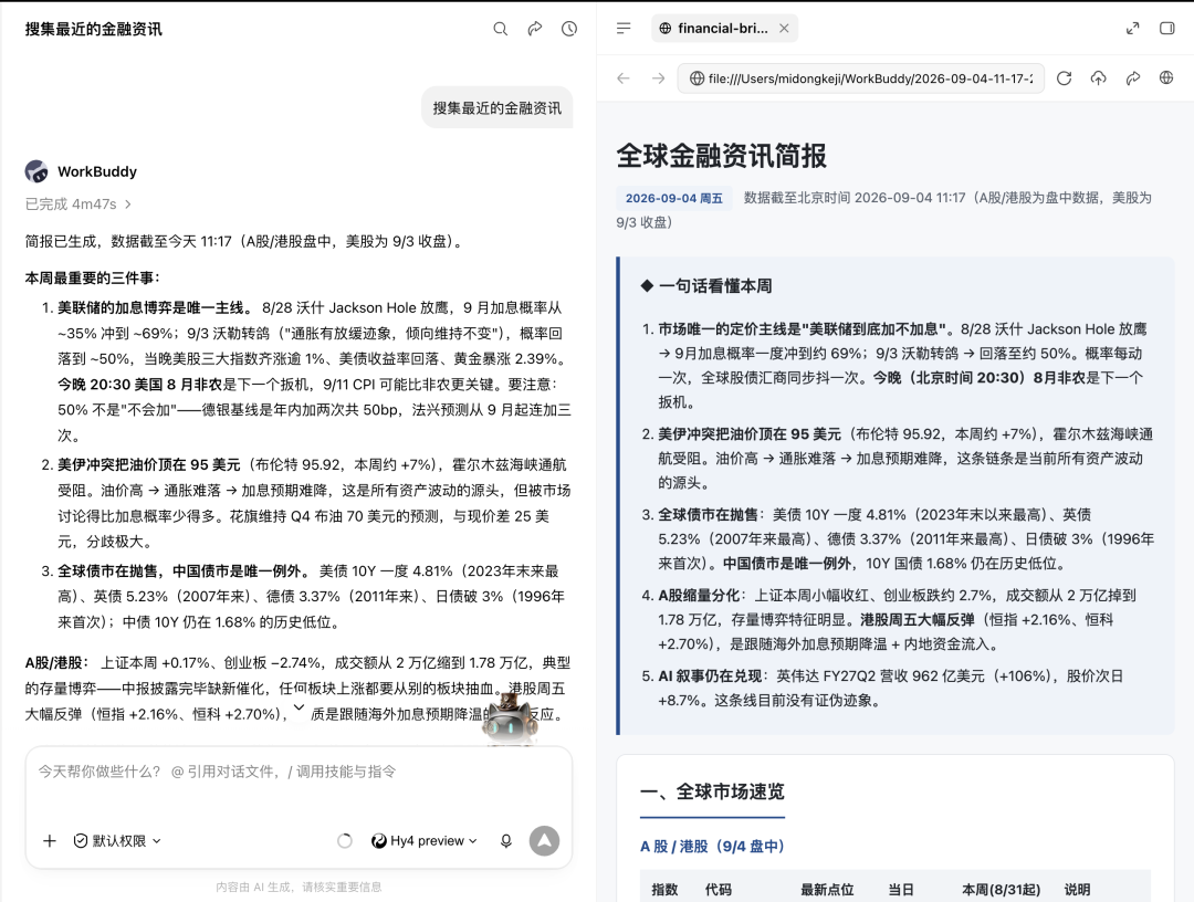 WorkBuddy执行金融资讯搜集任务的初始输出,含图表和文字简报