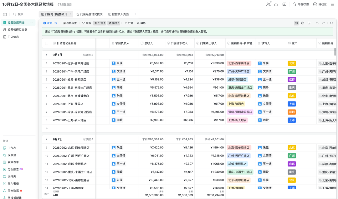 数据大屏生成指令与结果界面截图