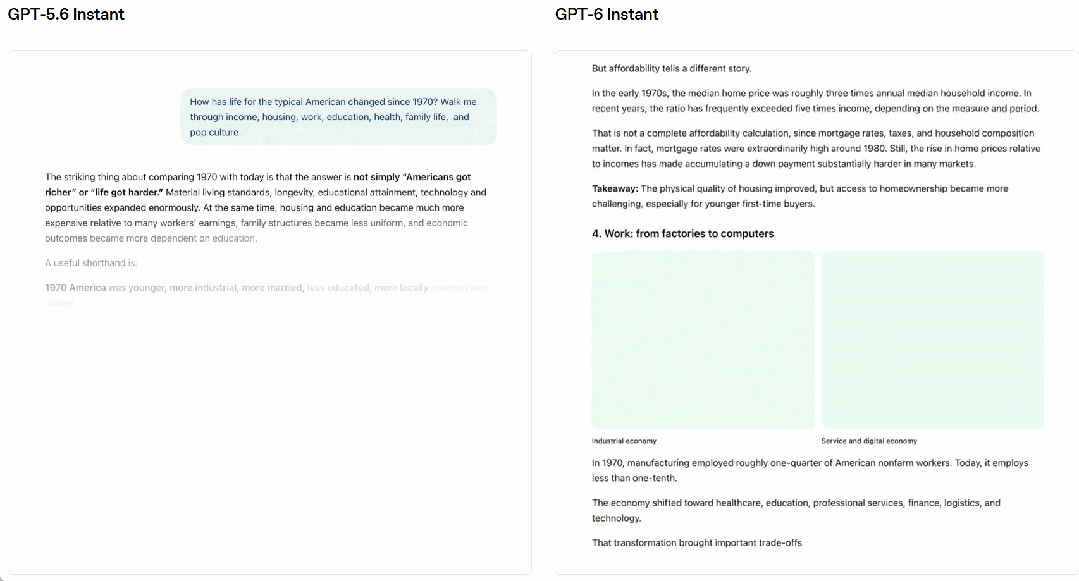 GPT-6思考与回答交错过程动图
