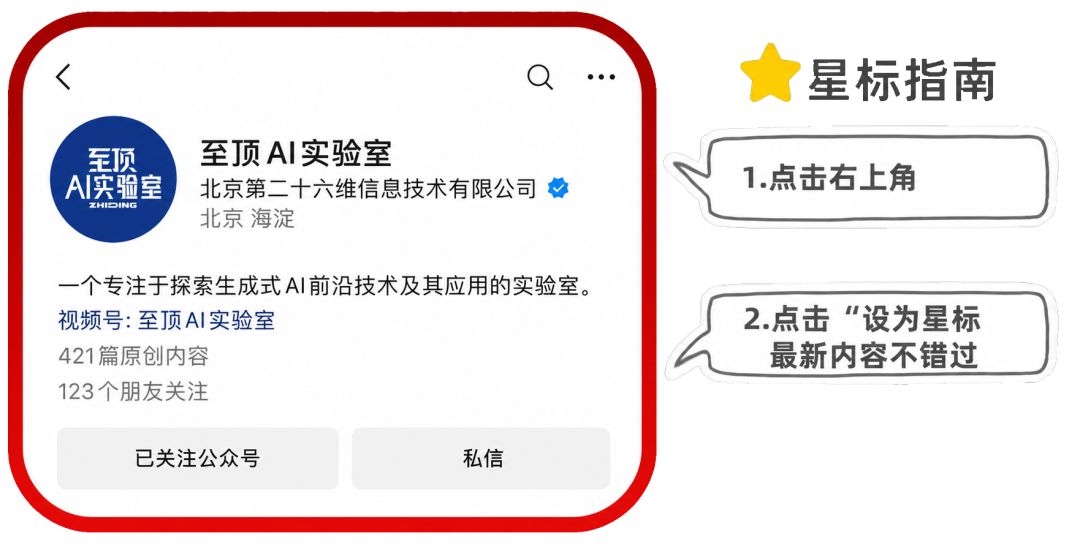 Magnitude与Ollama并存部署示意图