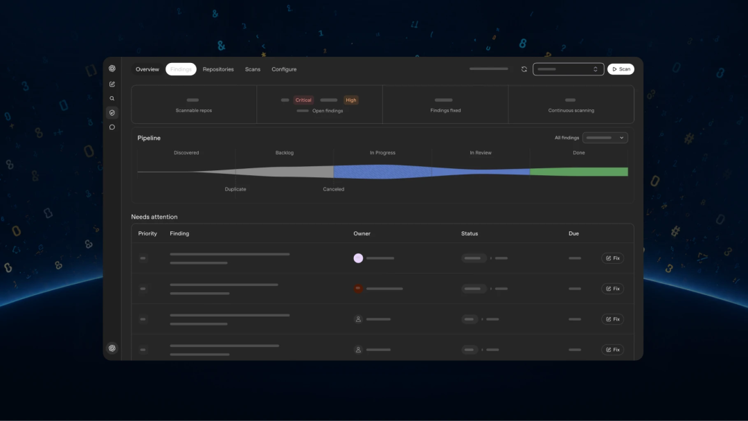 一文速览OpenAI DevDay，欢迎来到Agent时代 配图 25