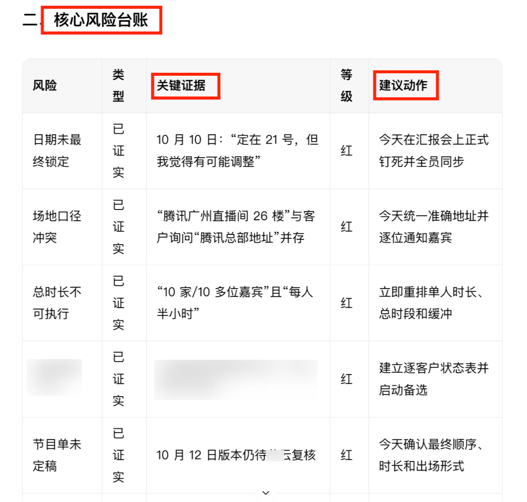 风险识别结果界面截图