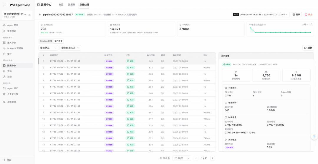 阿里云 AgentLoop 的 Pipeline 能力
