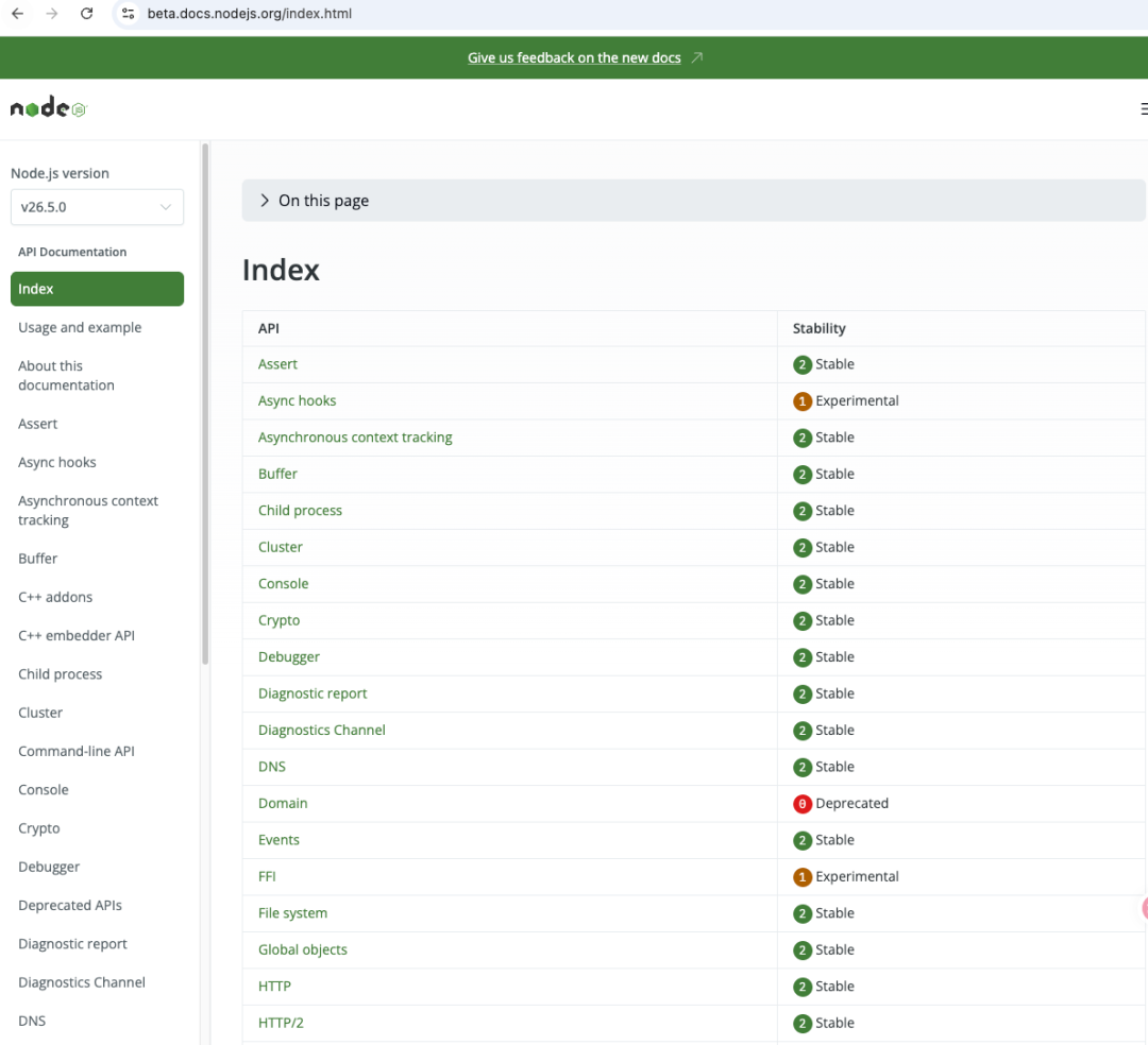 Node.js 新版 API 文档
