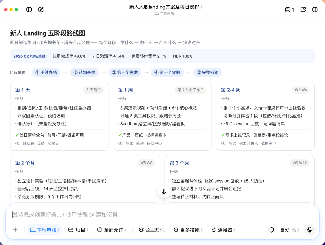 豆包工作生成新人每日学习安排表的界面截图