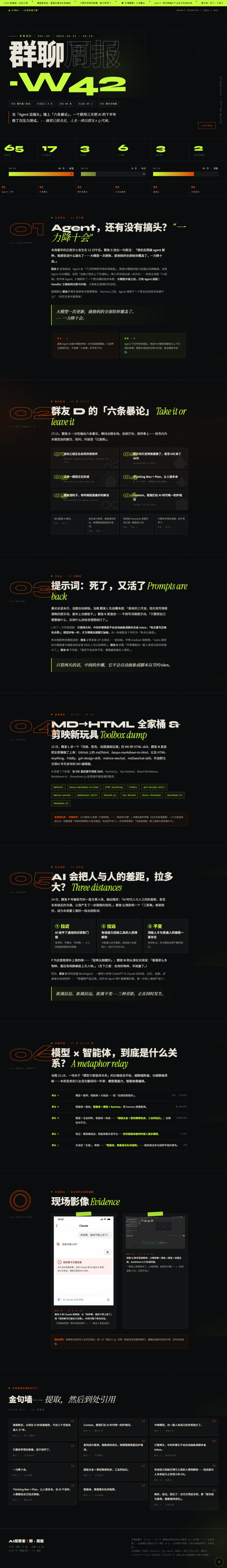 群聊周报网页全图(上下滑动查看)
