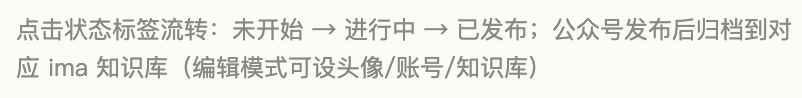 用WorkBuddy打造个人桌面工作台(3)-开源+使用指南 配图 18